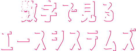 数字で見るエースシステムズ