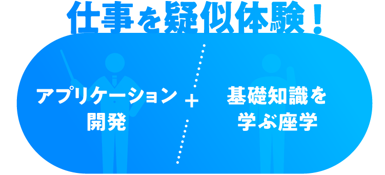 仕事を疑似体験！